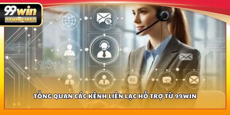 Tổng quan các kênh liên lạc hỗ trợ từ 99WIN