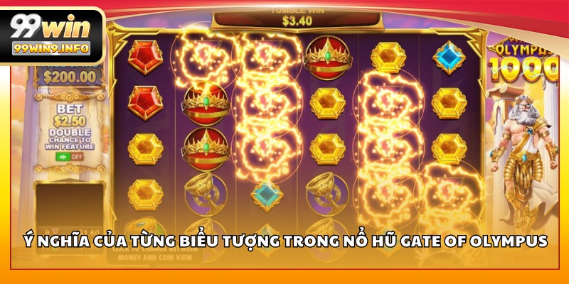 Ý nghĩa của từng biểu tượng trong trò Nổ Hũ Gate of Olympus